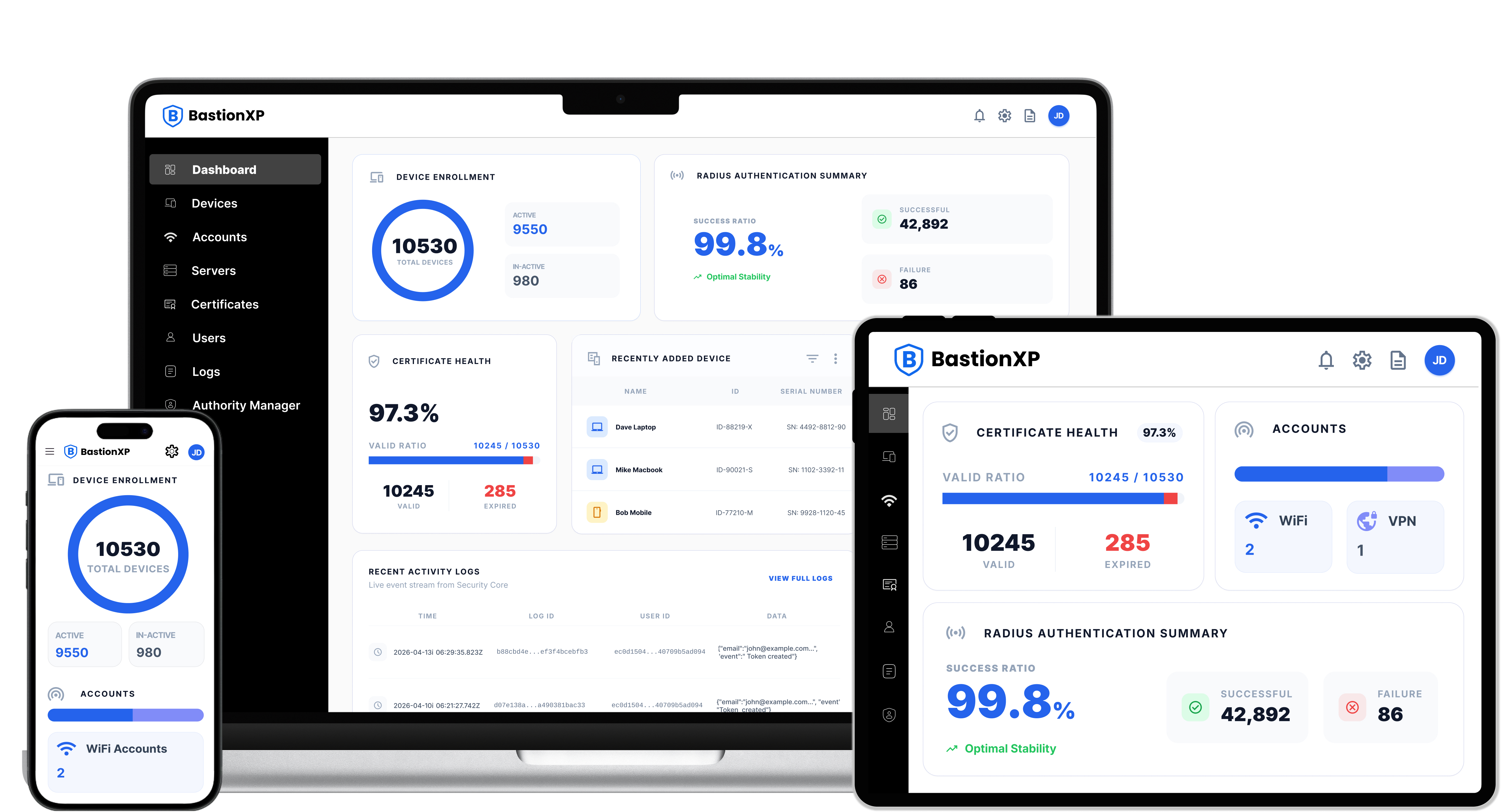 BastionXP Dashboard