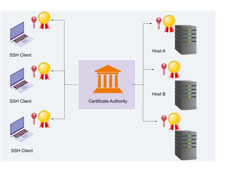 SocketXP Bastion Host Solution with SSH Certificate Management